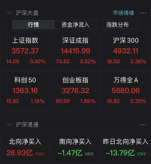 8月31日的证券龙头股排名中，海通证券跌幅超过3%