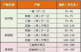 1000元怎么变成40万