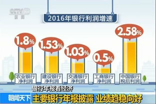 查重不通过，如何应对以提高收录率？