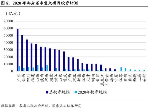 我单位是企业基建单位，发生的办公费，财务费用，我应该是放在在建工程里，还是在管理费用里呢，