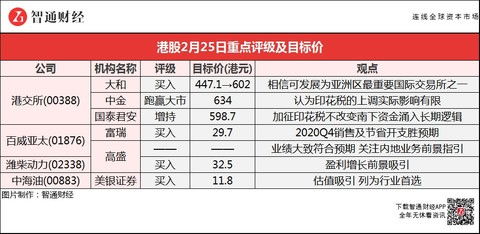 中金所 中金所最新消息,新闻,图片,视频 聚合阅读 新浪网 