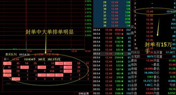 中国太保股票快速上涨，接近涨停