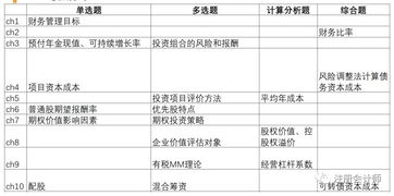 大四学生知网账号被盗后在电商平台出售 揭露论文查重 黑市 的暴利