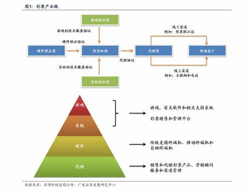 近期钢铁价格走势怎么样？