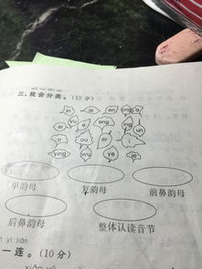 今天打牌最佳方位是哪,打牌坐哪个方向好