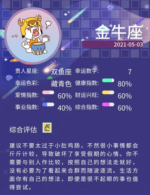 2021年5月3日星座运势