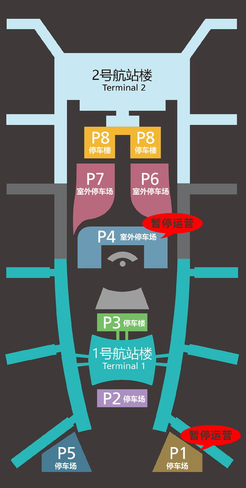 2021顺德最新机动车停车收费标准(顺德地下停车场收费标准新规定)