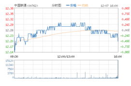 格力电器股票分析报告