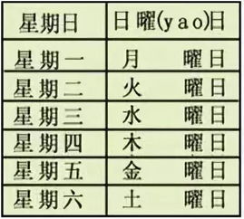 农历的规律(农历规律 代码)