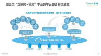 地产巨头竞相布局互联网金融