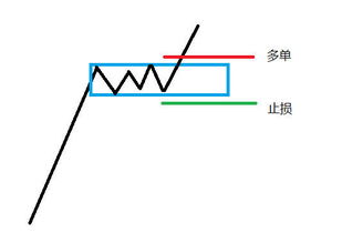 耸立和屹立的造句怎么写-屹立不倒什么意思？