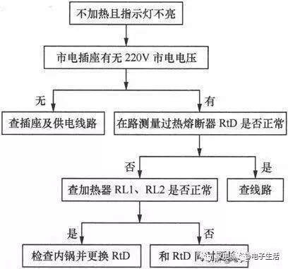 基于AVAGO弧光检测的低压母线保护系统的解决方案 