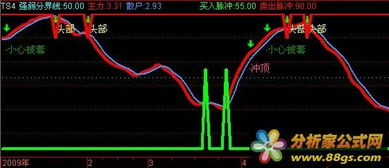 为什么通达信好多新股票会跳转是那个文件出了问题，升级说我是最新版，怎么解决