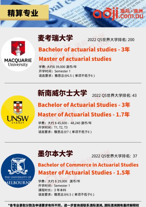 从12星座分析最适合自己的大学专业