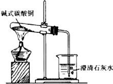 大理石制二氧化碳实验 搜狗图片搜索