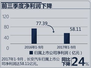 长安光宝厂每个月十二号给员工发放工资，请问光宝员工怎么查公司的网址，才能查到工资呢