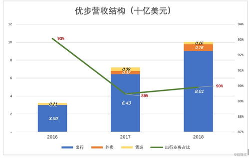 世界杯足球分析预测