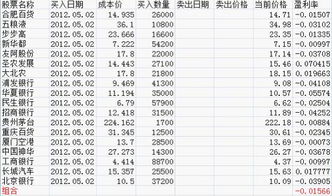 股票统计套利策略和阿尔法策略的异同？主要区别是什么？