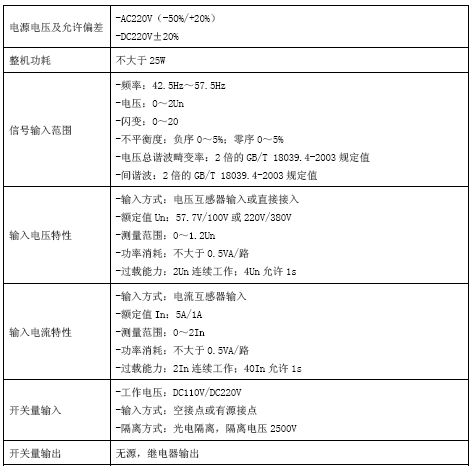 PRECISION2是什么指标