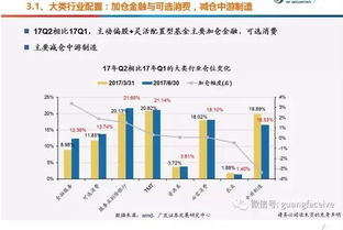 股市里持股和持仓是一个意思吗？加仓和补仓是一个意思吗？