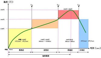 铅的比重是多少