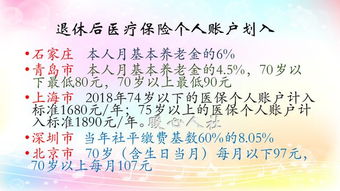 职工医保大病一年一交(公司要交大病医疗保险吗)