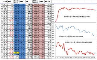 资金从证券转银行是否有金额限制