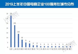 在港股中什么叫可按揭总值