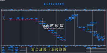 施工组织设计含布置图施工进度横道图双节点网络图