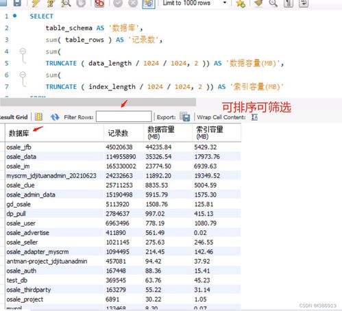 Mysql数据库大小如何查询(mysql数据库大小如何查询出来)