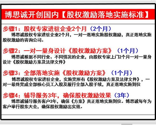 东莞公司股权顶层设计 股权分配方案设计实施 