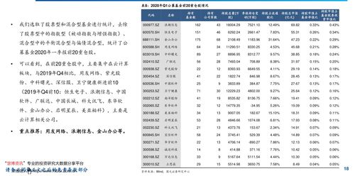 合肥二本大学有哪些学校名单