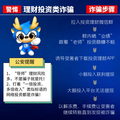 乐清人,进群跟着 导师 投资理财,温州已有百人被骗 还有这些诈骗招数,当心 小晨 