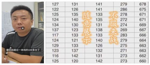 河南省高考学霸班,62人有59人超过600分,最高分还是无缘清北