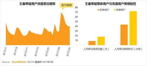 上市公司为什么要确立对用户、消费者和全体股东负责的观念？