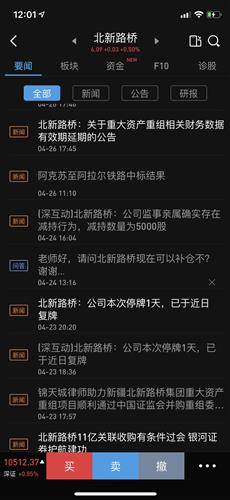 企业发出的利好公告对股价有多大