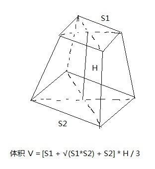 梯台体积公式计算公式 搜狗图片搜索