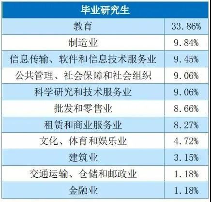 翻硕考研择校 大连外国语大学翻硕考研考情分析及备考指导