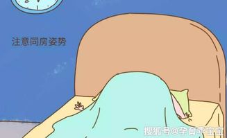 后侧体位 后侧体位的特点及应用