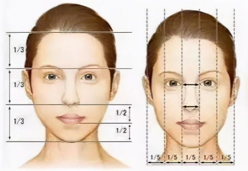 寿命长的人,脸上有5大特征,占一个,也值得恭喜,是长寿体质