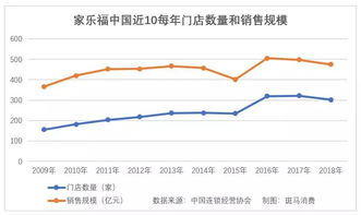 对于长期亏损，资不抵债的企业用贷款来解决问题可行吗