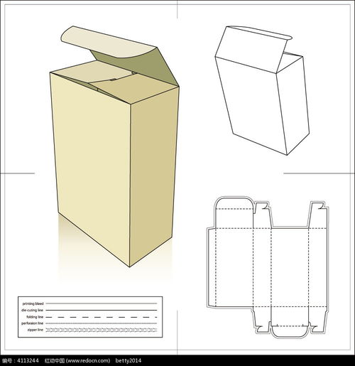 包装盒设计展开图素材