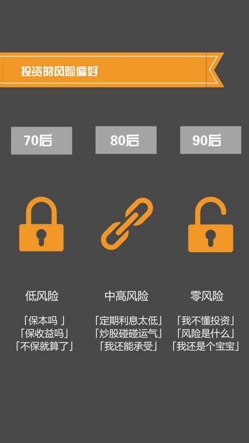 80分阶段是什么意思，是指大于80？还是在80分到90？