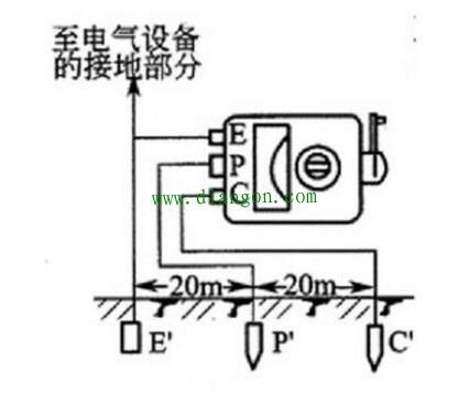 农村自建房没有地线怎么做地线 自建房如何布置地线