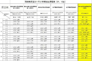 怎么样可以学好电脑知识 