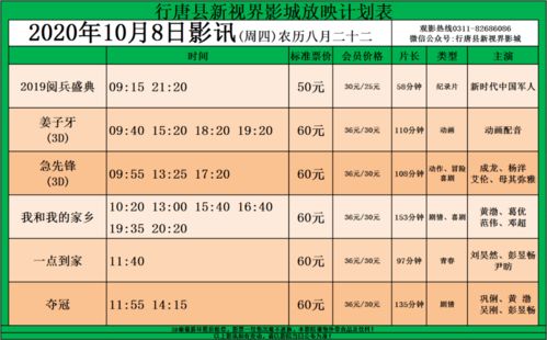 2020年10月8日影讯 农历八月二十二 周四