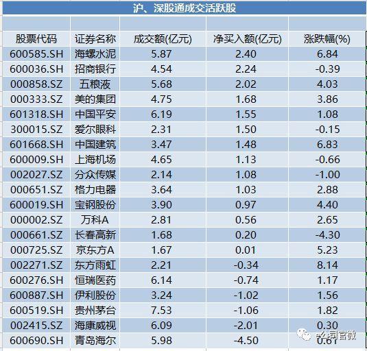 陕建股份：上半年新签合同额达到2000亿元以上