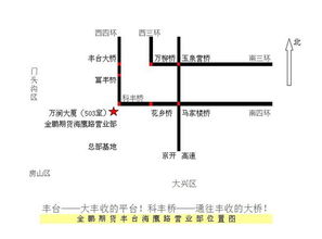 顺义 丰台东铁营 公交路线