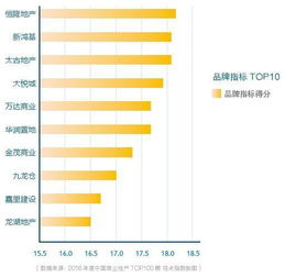 企业常用的价格策略