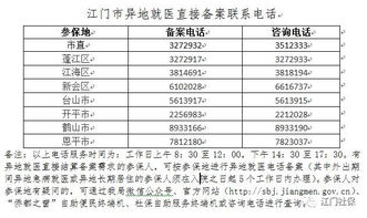 你还不知道吗 新会人办理异地就医只需这些手续